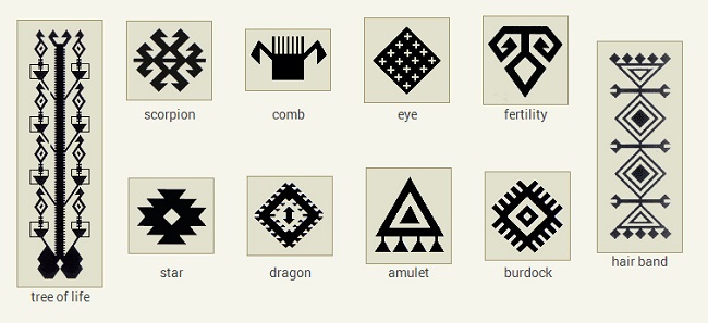 Kilim Symbols